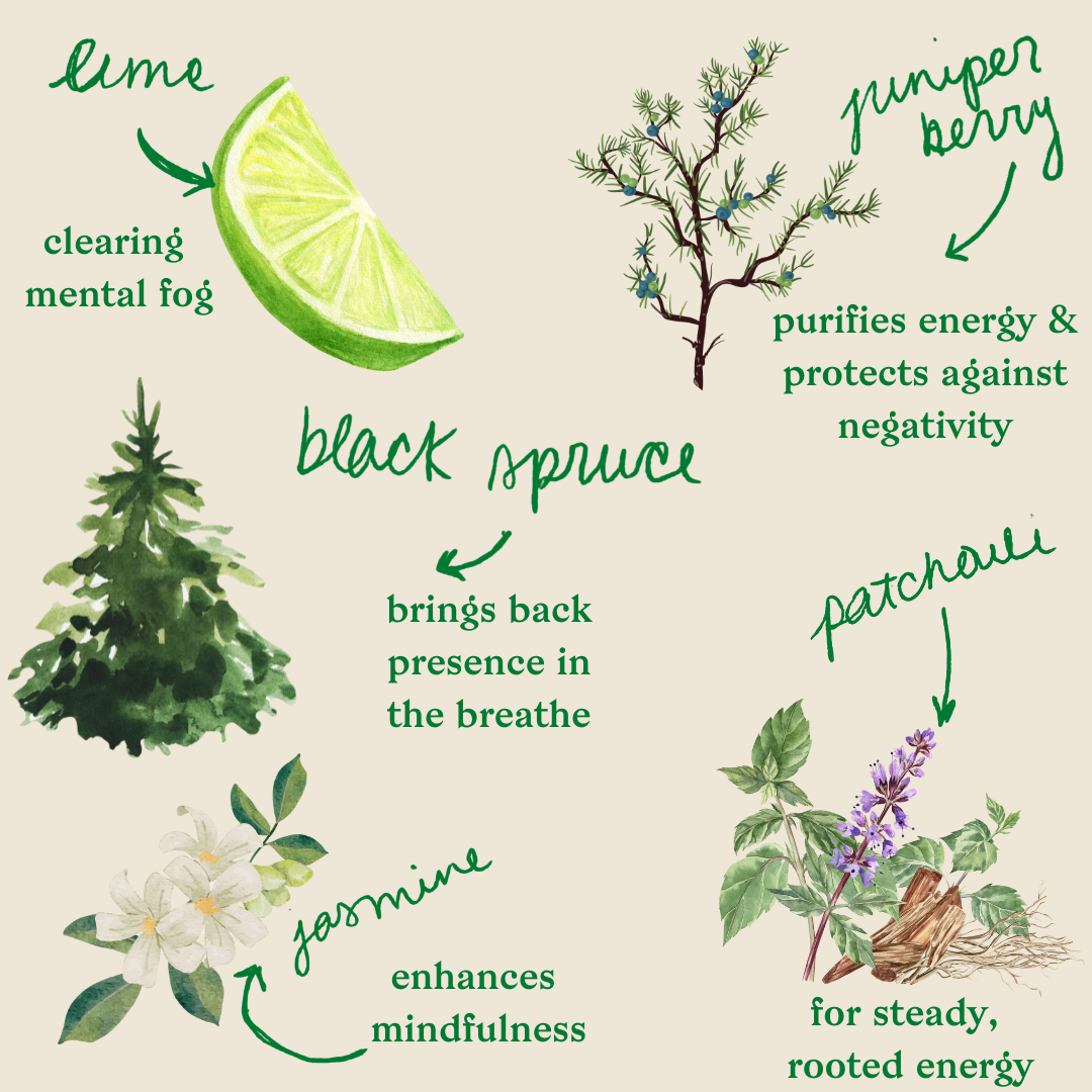 Serenity Essential Oil Blend