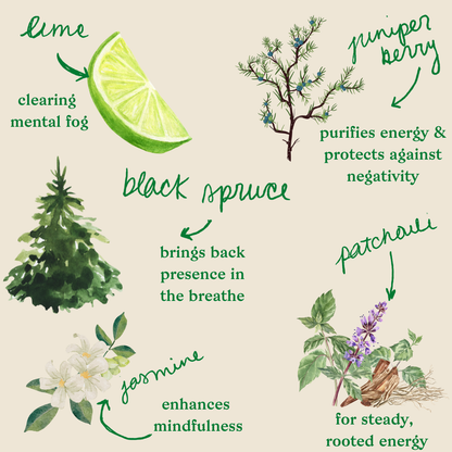 Serenity Essential Oil Blend